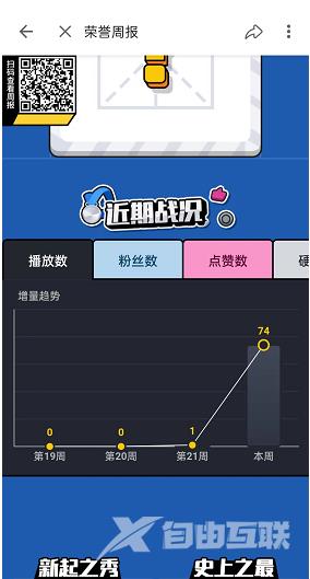 哔哩哔哩荣誉周报查看方法